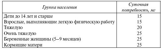 Энциклопедия здорового питания. Большая книга о здоровой и вкусной пище