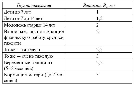 Жизнь без стресса, кризиса и болезней. Как питаться, чтобы активизировать защитную систему организма