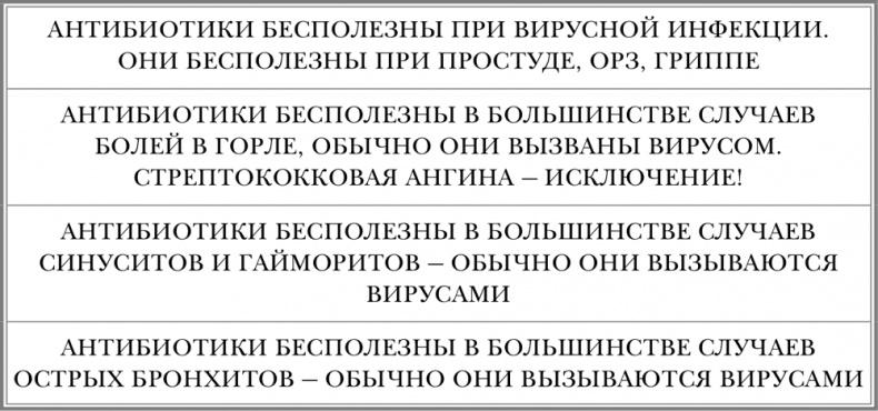 Свой-чужой. Как остаться в живых в новой инфекционной войне