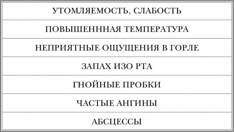 Свой-чужой. Как остаться в живых в новой инфекционной войне