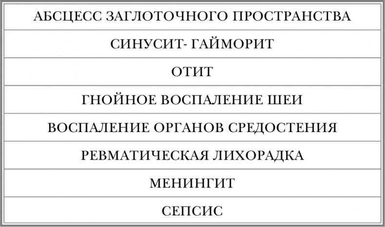 Свой-чужой. Как остаться в живых в новой инфекционной войне