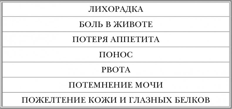 Свой-чужой. Как остаться в живых в новой инфекционной войне