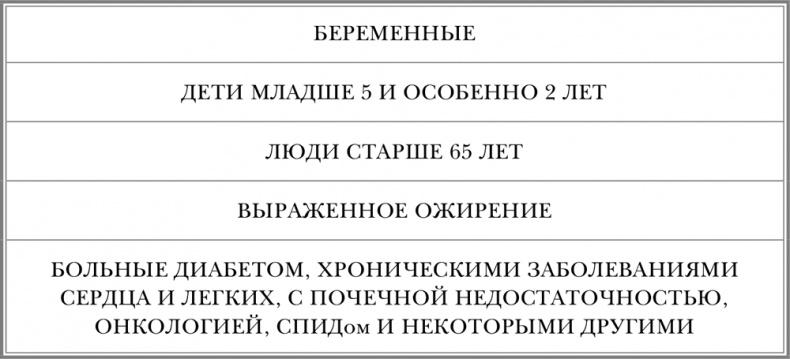 Свой-чужой. Как остаться в живых в новой инфекционной войне