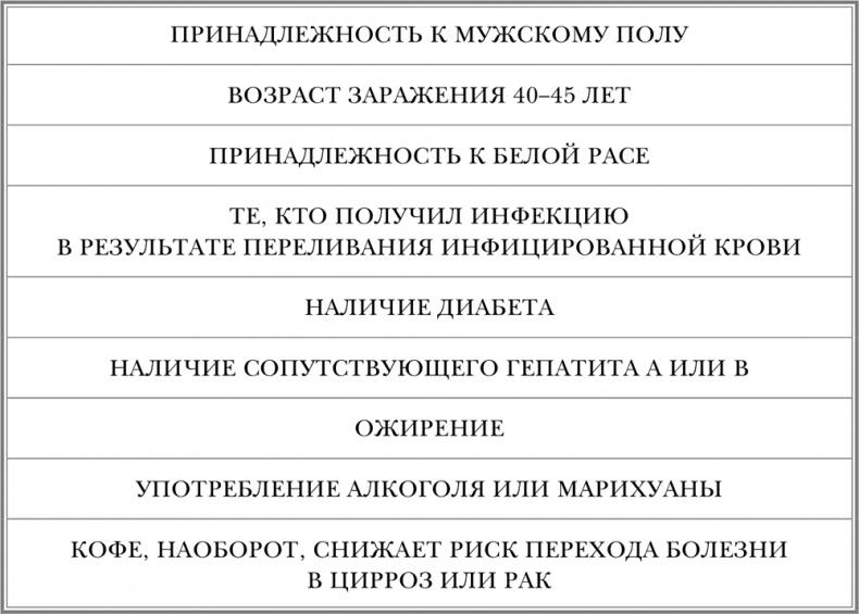 Свой-чужой. Как остаться в живых в новой инфекционной войне