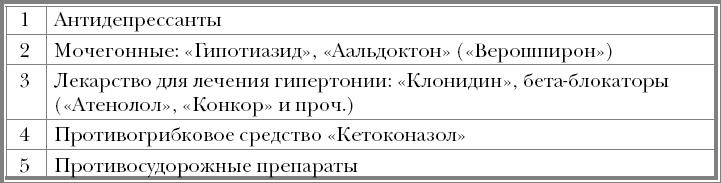 "Призраки". Когда здоровья нет, а врачи ничего не находят