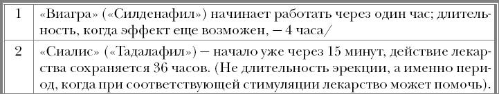 "Призраки". Когда здоровья нет, а врачи ничего не находят