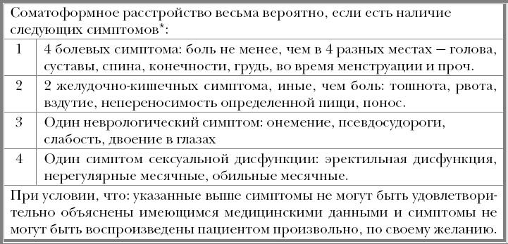 "Призраки". Когда здоровья нет, а врачи ничего не находят