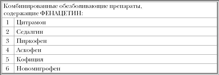 "Призраки". Когда здоровья нет, а врачи ничего не находят