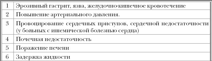 "Призраки". Когда здоровья нет, а врачи ничего не находят