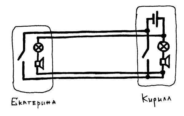 Криптографические приключения. Таинственные шифры и математические задачи