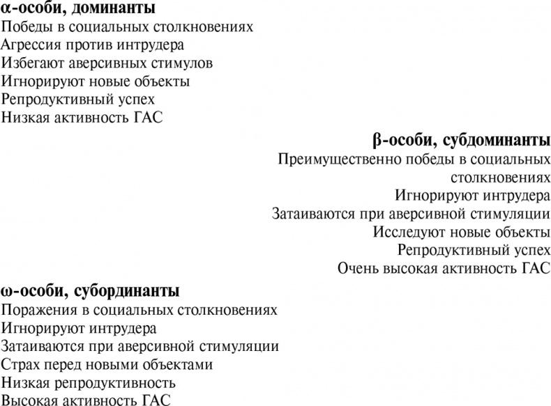 Стой, кто ведет? Биология поведения человека и других зверей