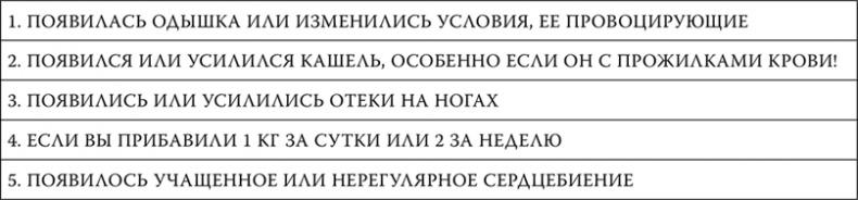 Пора лечиться правильно. Медицинская энциклопедия