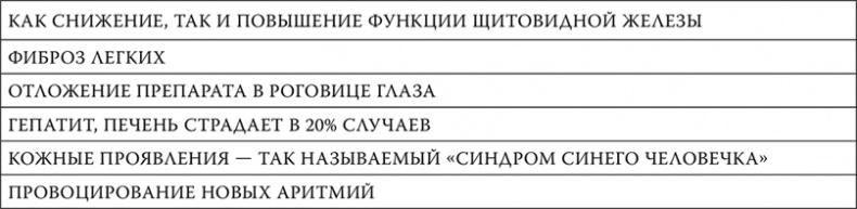 Пора лечиться правильно. Медицинская энциклопедия