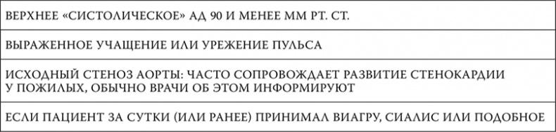 Пора лечиться правильно. Медицинская энциклопедия