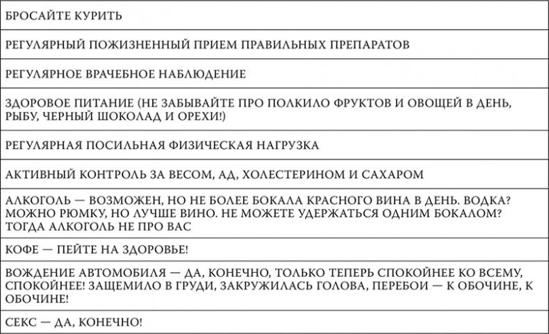 Пора лечиться правильно. Медицинская энциклопедия