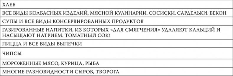 Пора лечиться правильно. Медицинская энциклопедия