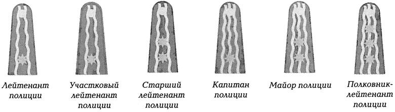 Литовские полицейские батальоны. 1941-1945 годы