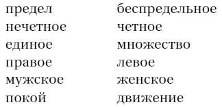 Был ли Бог математиком? Галопом по божественной Вселенной с калькулятором, штангенциркулем и таблицами Брадиса