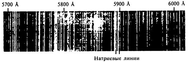 Популярная физика. От архимедова рычага до квантовой теории