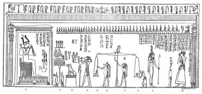 Запретная история древнего мира