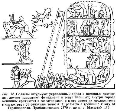 Египтяне. Великие строители пирамид