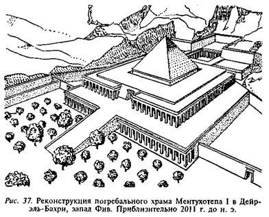 Египтяне. Великие строители пирамид