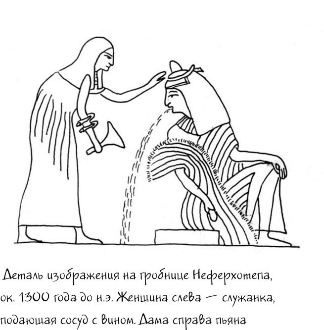 Краткая история пьянства от каменного века до наших дней. Что, где, когда и по какому поводу