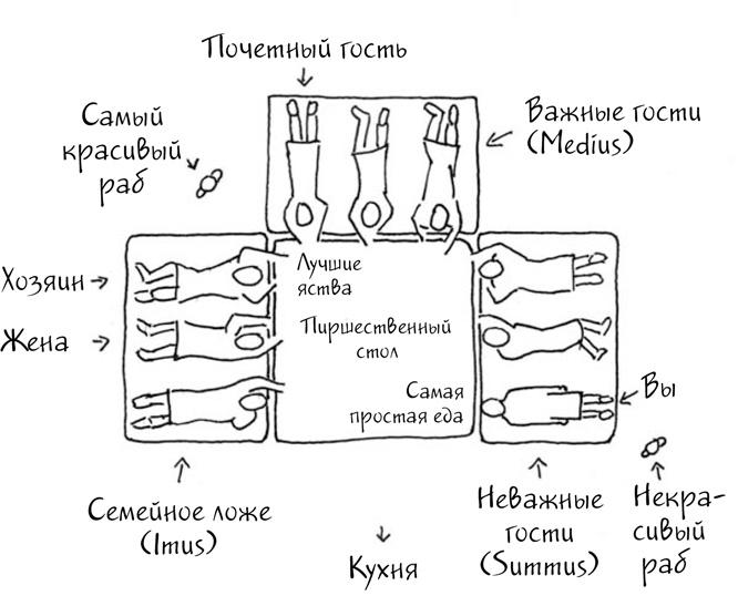 Краткая история пьянства от каменного века до наших дней. Что, где, когда и по какому поводу