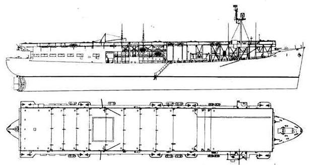 Авианосцы мира 1939-1945 (Великобритания, США, СССР)