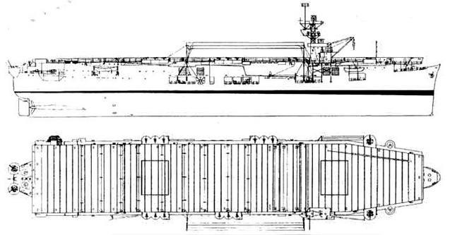 Авианосцы мира 1939-1945 (Великобритания, США, СССР)