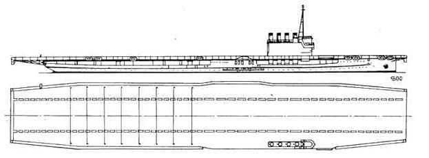 Авианосцы мира 1939-1945 (Великобритания, США, СССР)