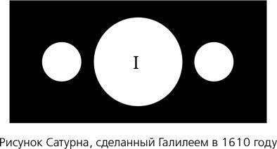 Математика космоса. Как современная наука расшифровывает Вселенную