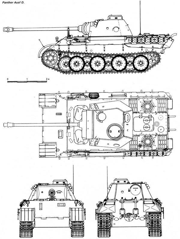 Тяжёлый танк «Пантера»