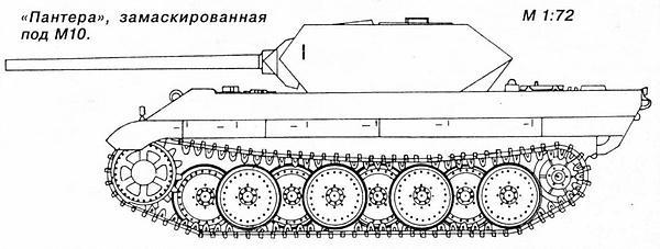 Тяжёлый танк «Пантера»