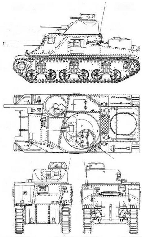 Бронетанковая техника США, 1939–1945