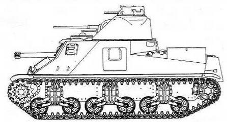 Бронетанковая техника США, 1939–1945