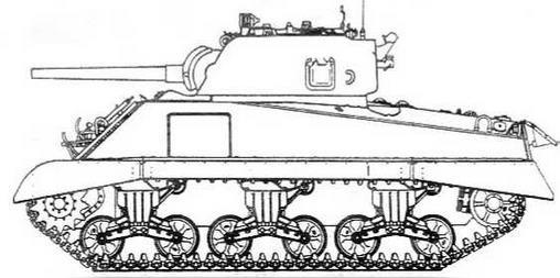 Бронетанковая техника США, 1939–1945