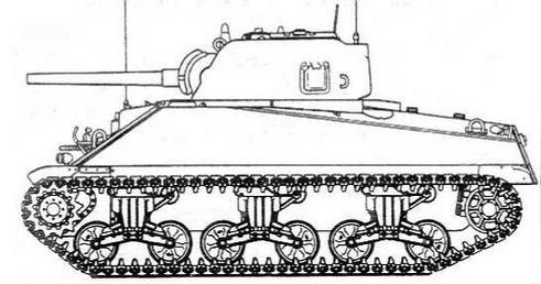 Бронетанковая техника США, 1939–1945