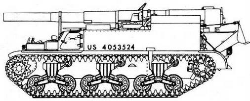 Бронетанковая техника США, 1939–1945