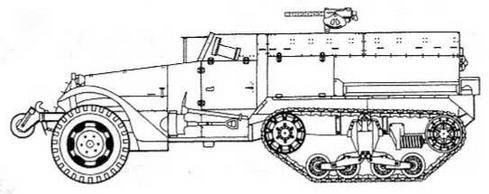 Бронетанковая техника США, 1939–1945