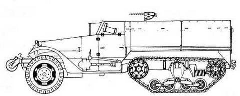 Бронетанковая техника США, 1939–1945