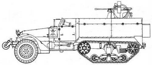 Бронетанковая техника США, 1939–1945