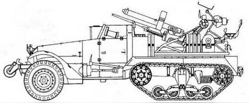 Бронетанковая техника США, 1939–1945