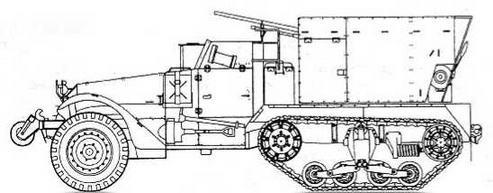 Бронетанковая техника США, 1939–1945