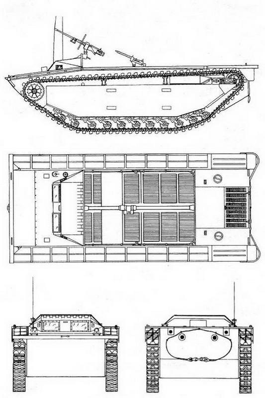 Бронетанковая техника США, 1939–1945