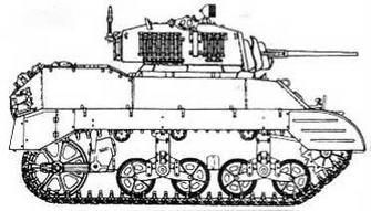 Бронетанковая техника США, 1939–1945