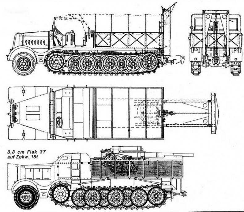 Бронетанковая техника Германии, 1939–1945. Часть 2