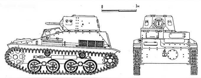 Бронетанковая техника Японии, 1939–1945