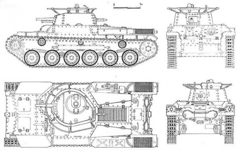 Бронетанковая техника Японии, 1939–1945