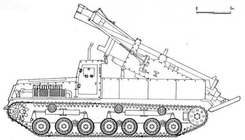 Бронетанковая техника Японии, 1939–1945